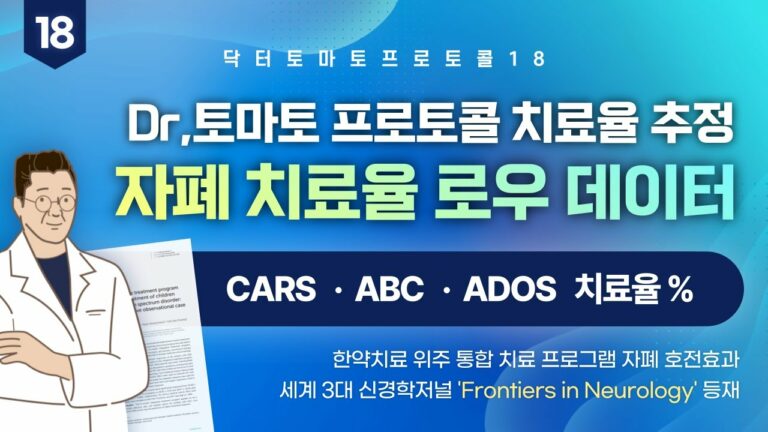 자폐 치료율 추정 닥터토마토 프로토콜 로우데이터 - CARS, ABC, ADOS